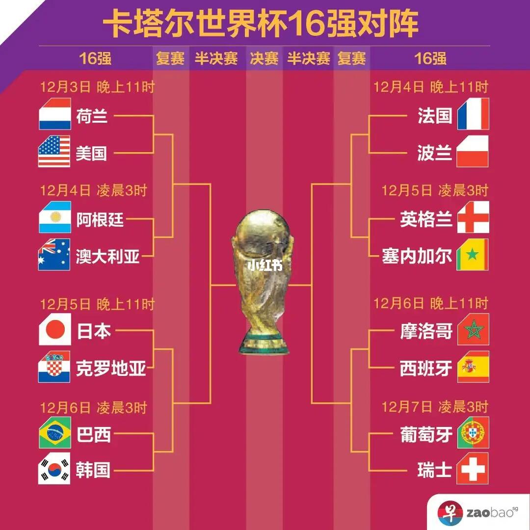 商业价