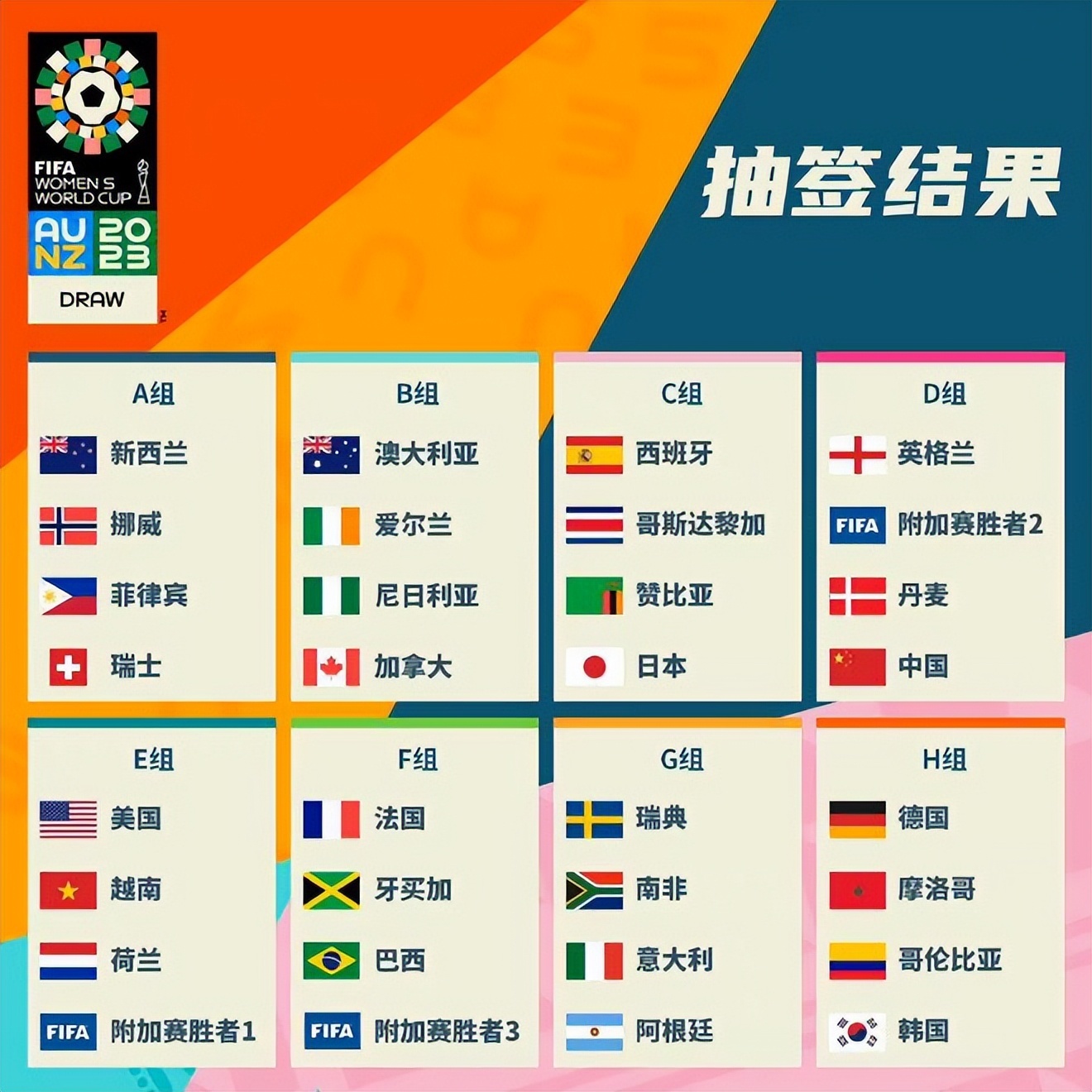 总监不仅