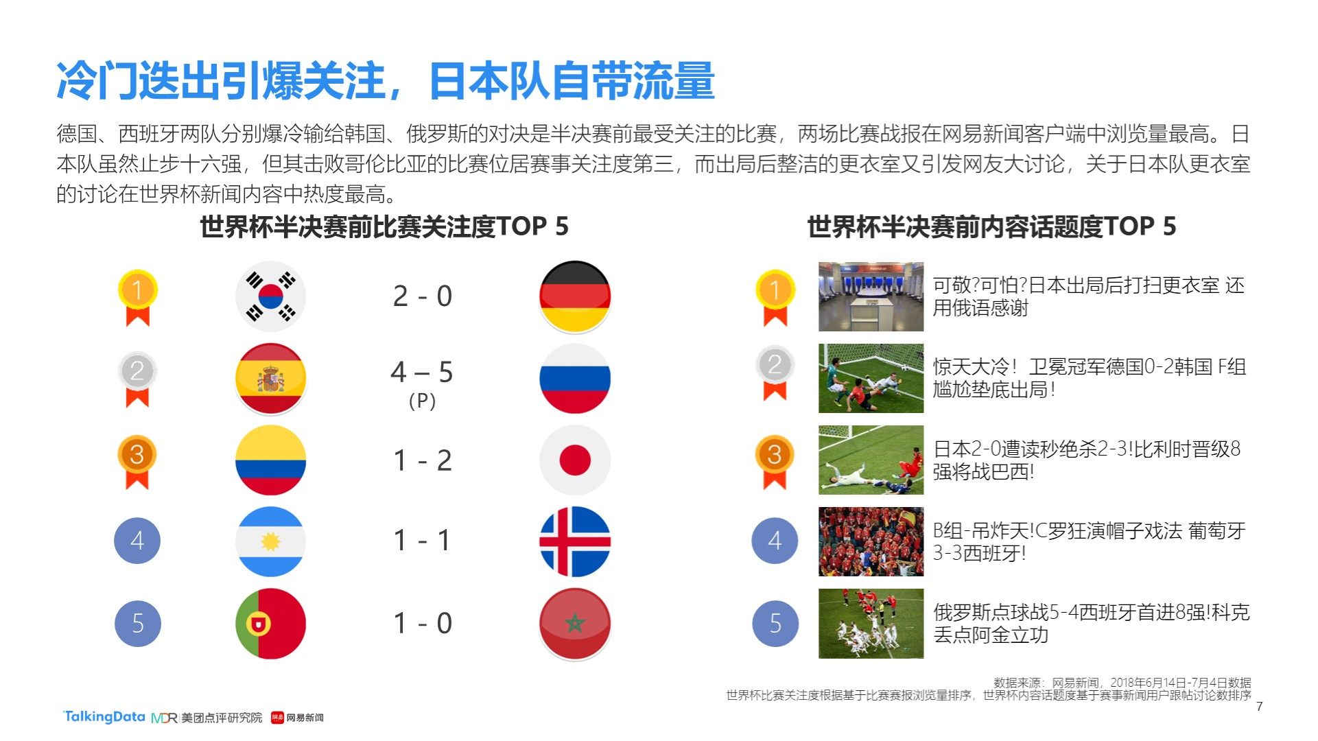 养全方位助