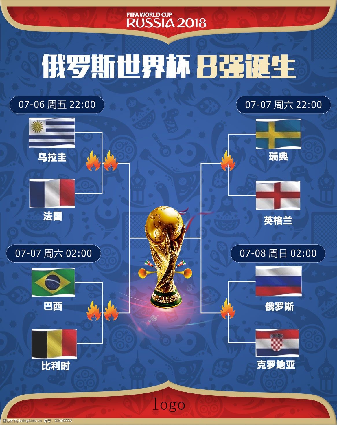 要的